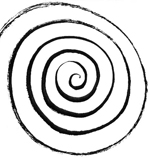 Learning is a spiral