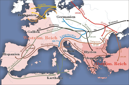 Early migrations