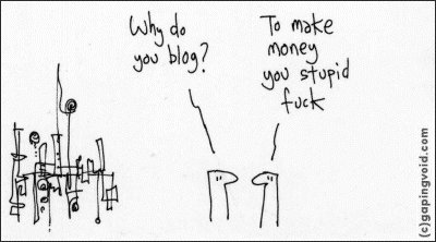 Why do you blog