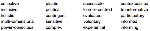 Characteristics Overview