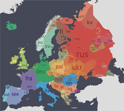 Languages of Europe